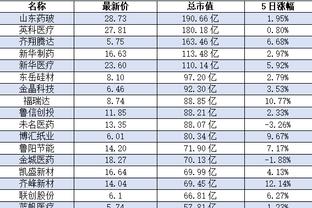 江南官网app下载截图1